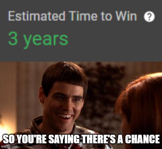 Estimated time to win meme